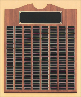 20" x 30",  80-plate Perpetual Plaque